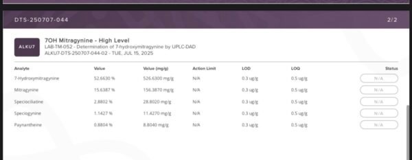52% 7-OH | 15% MIT + Full Spectrum Extract Powder - Image 2