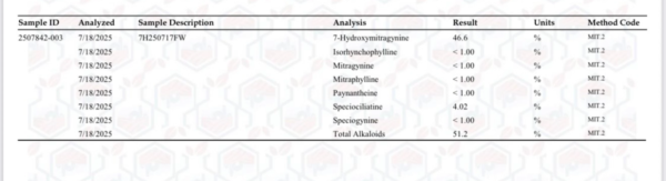 47% 7-OH | 4% Spec Extract Powder - Image 2