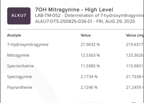 21% 7-OH | 12% MIT | 11% Spec - Full Spectrum Extract Powder - Image 2